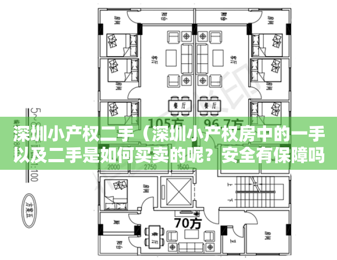 深圳小产权二手（深圳小产权房中的一手以及二手是如何买卖的呢？安全有保障吗？）