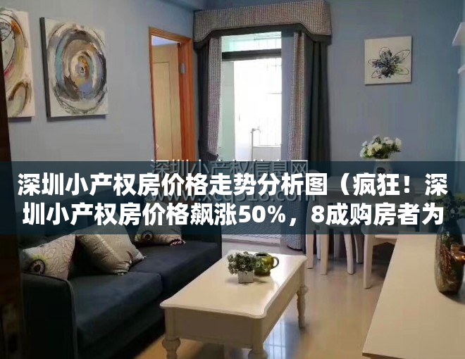 深圳小产权房价格走势分析图（疯狂！深圳小产权房价格飙涨50%，8成购房者为炒房客）