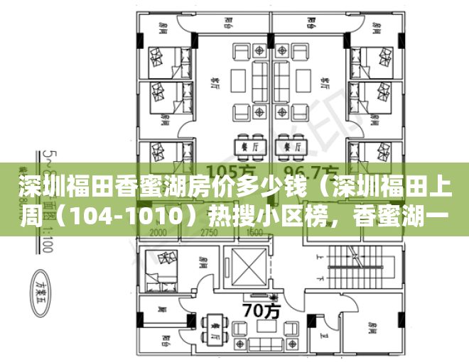 深圳福田香蜜湖房价多少钱（深圳福田上周（104-1010）热搜小区榜，香蜜湖一号别墅关注指数最高）